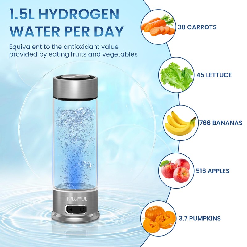 HYLUFUL Hydrogen Water Bottle Generator, 1500PPB Hydrogen Water Generator with