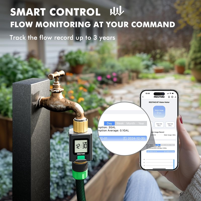 RESTMO Smart Water Flow Meter with Screen Backlight, APP Control