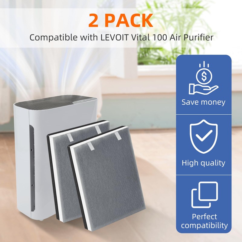 Pulluty Vital 100 True HEPA Replacement Filter for LEVOIT Vital