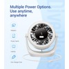 Diveblues USB Desk Turbo Fan, Ultra-Quiet Mini Desk Fan, Powerful
