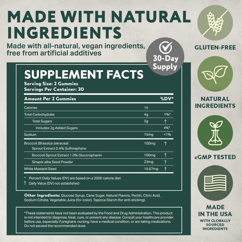 NeuroBrocc Sulforaphane Supplement Gummies - Potent Broccoli Sprout Extract Supplement