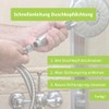 FeJu Sealing Ring Shower Head | Pack of 10 |