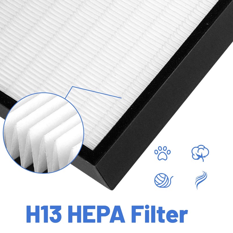 BreshAir True HEPA Replacement Filter Compatible with Hunter HEPAtech &