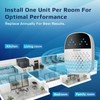 Advanced AI Ultrasonic Pest Repeller: Indoor Ultrasonic Repellent for Mouse,