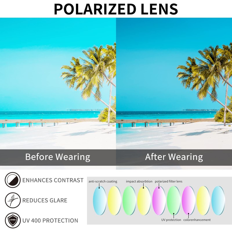 Face Shadow Women's Polarised Over Sunglasses for Glasses Wearers, UV