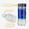 Diversion Safe Water Bottle - Secret Safe Stash Money Container,Stealthy-Tightened