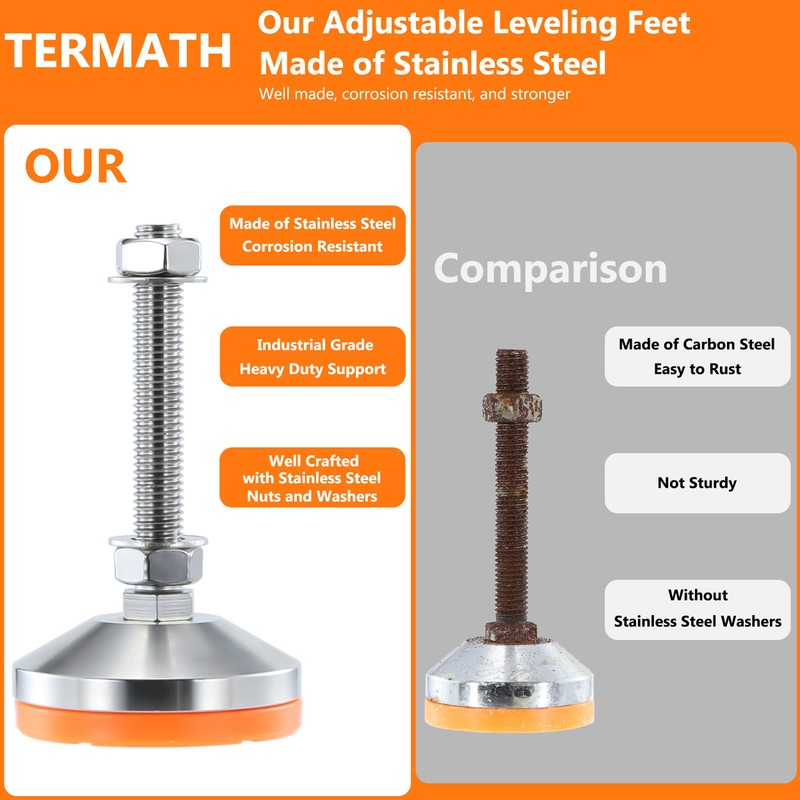 TERMATH Heavy Duty 3000 lb Capacity Stainless Steel Adjustable Leveling