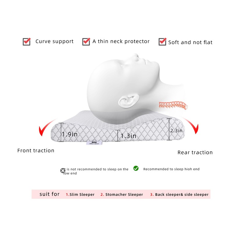 SUQ I OME Slim Sleeper-Ultra Thin Memory Foam Pillow for