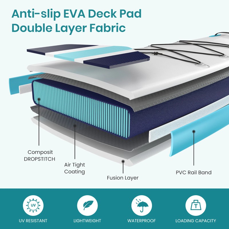 JHK Inflatable Paddle Board,Ultra-Li - Blue