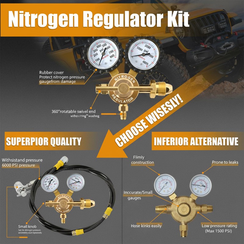 LTIENBST 4000Psi Nitrogen Regulator Kit Nitrogen Shock Fill Tool Compatible