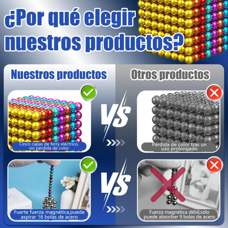 Antiestres Juguetes Juego Magnéticas De Bolas 216 Piezas Kit