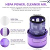 Dyson V11 Filter, 2-Pack Premium True HEPA Replacement Filters for
