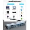 USB C Hub,7 in 1 USB C to HDMI Splitter,4K@60HZ