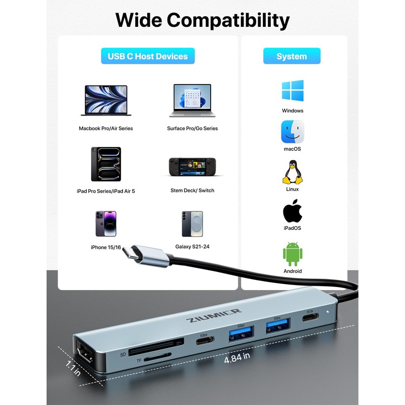 USB C Hub,7 in 1 USB C to HDMI Splitter,4K@60HZ