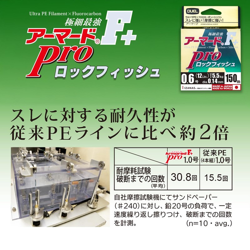 DUEL PE Line 1.5 No. Armored F+ Pro Rockfish 150M