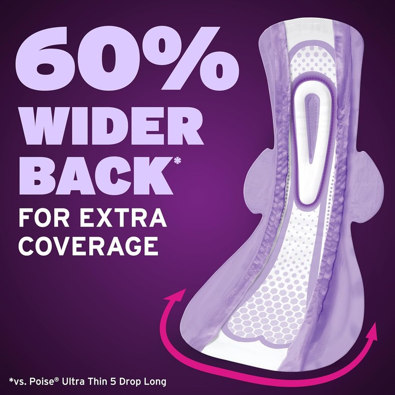 Poise Overnight Ultra Thin Incontinence & Postpartum Pads with Wings