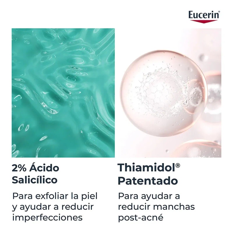 Eucerin DermoPure Triple Effect Crema Corporal, Piel Grasa e Imperfecciones,
