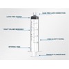 Ciringe 10 x Sterile 20ml Luer Lock Syringe