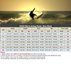 ZCCO Men&Women Wetsuit Pants, 1.5mm/3mm Neoprene Long Pants Keep Warm,Diving