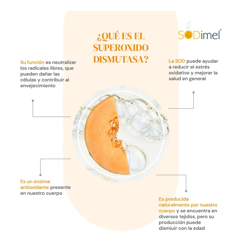Suplemento Superóxido Dismutasa Sodimel Aminoácidos Ceramidas Antioxidante Antiedad Cápsulas
