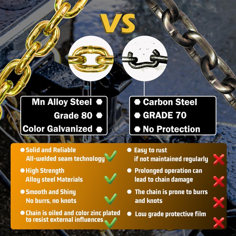 5/16" Trailer Safety Chains G80 Tow Chains with G70 Clevis