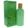 L'Erbolario ALBERO DI GIADA Bath / Shower Gel 250 ml