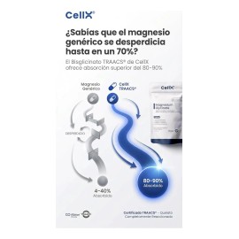 Cellx Magnesio Glicinato Alta Absorcin Duracin 2 Meses                                                                                                