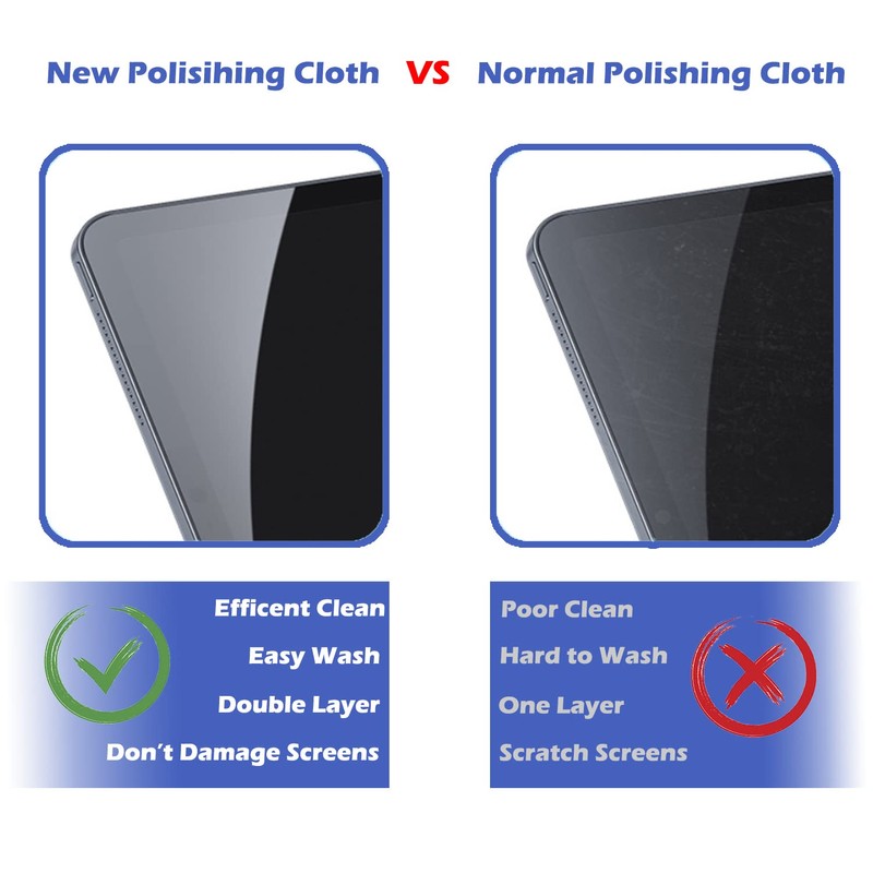 Inscool 2 Pack Polishing Cloth for Apple, Microfiber Cleaning Cloth,