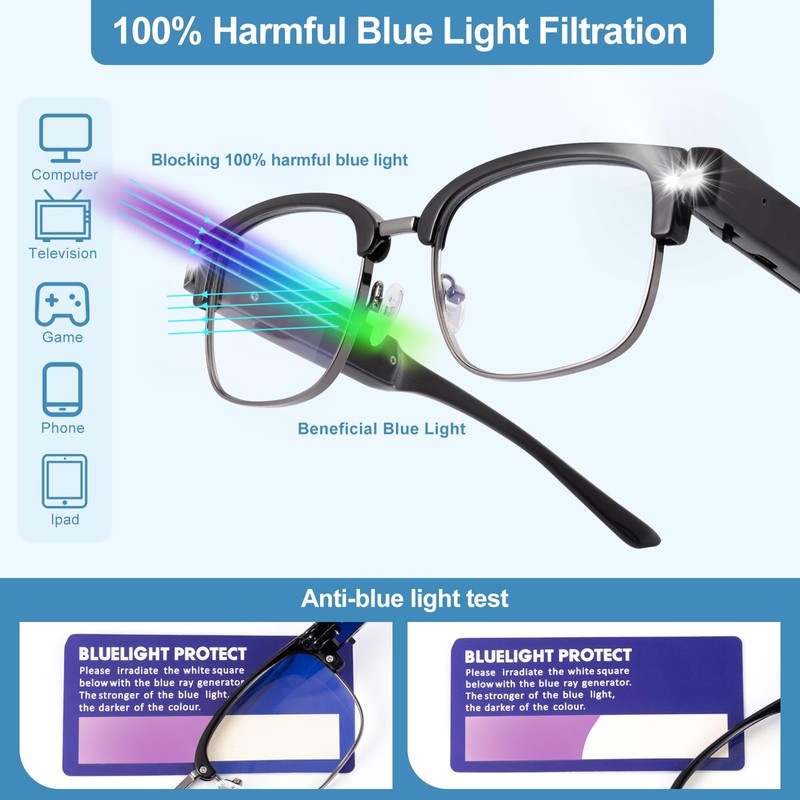 OUSHIUN 200% Magnifying Glasses with Light,USB Rechargeable LED Lighted Magnifying