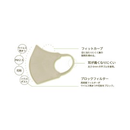 Grand Choice B& 3D Color Mask, Individually Packaged, Beige, Pack of 50