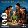 EverBrite Rechargeable Headlamp, 2 Pack Kids Headlamp with White/Red/Green Light