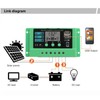 Solar Charge Controller PWM Panel Regulator Adjustable LCD Display 12V