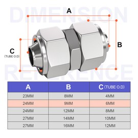 Bwintech 5 Pcs 6mm Straight Push To Connect Lock Nut Tube Pneumatic Fitting,2 Way Nickel Plated Brass Quick KPU6 Air Line Adapter