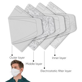 BOTN Kids Pink Color 10Pcs KF94 Protective and Safety Mask, 4-Layer Filter and 3D Design, Adjustable Strap and Premium Quality Made in Korea (Small, Pink)