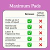 Because Incontinence Pads for Women - Maximum Absorbency, Postpartum Liners,