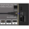 zdyCGTime Micro hdmi Socket Male to Mini hdmi Male Converter,high