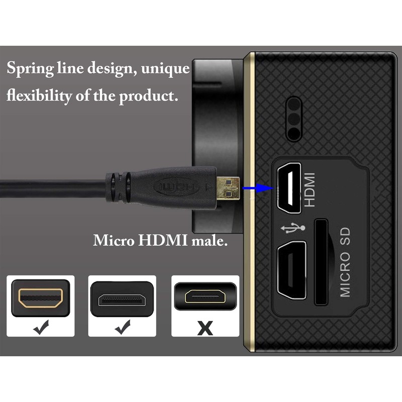 zdyCGTime Micro hdmi Socket Male to Mini hdmi Male Converter,high