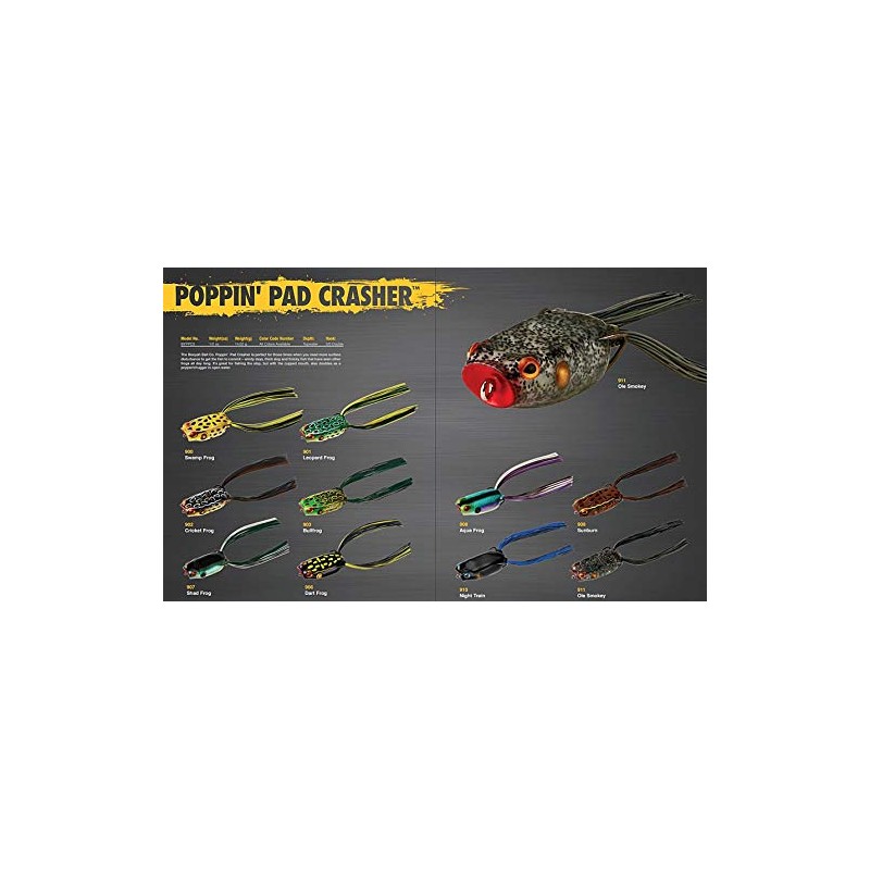 BOOYAH Poppin' Pad Crasher - Aqua Frog