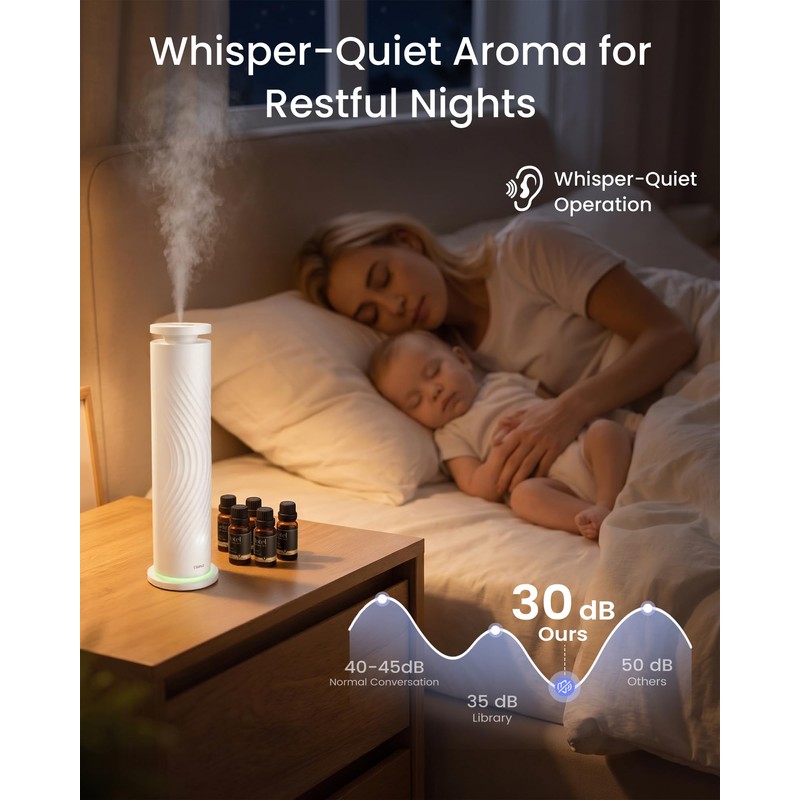 Waterless Essential Oil Diffuser, Cold-Air Diffusion, Plug-in