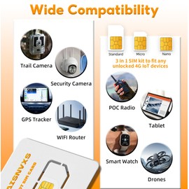 Data SIM Card for 180 Days 8GB Compatible with 4G LTE Nationwide Networks for Unlocked GPS Tracker,Security Cameras,Hunting Trail Game Cameras, WiFi Router, IoT Device, USA Coverage,Plug and Play