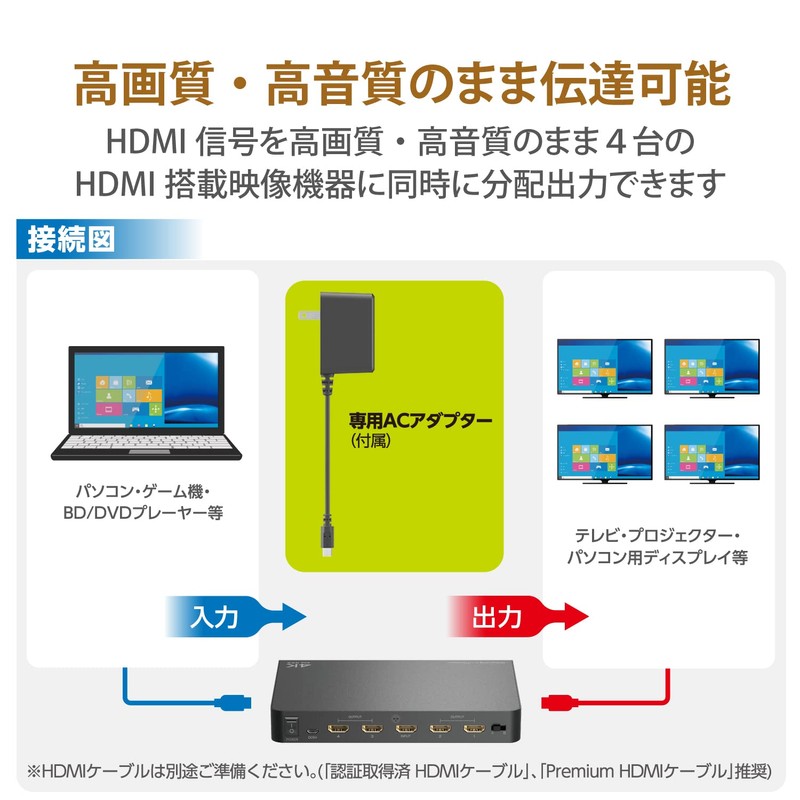 Elecom VSP-HDP14BK HDMI Splitter, 4K 60Hz(18Gbps) 1 Input, 4 Output,