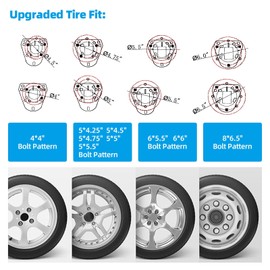 Lusheer Stake Pocket Spare Tire Carrier Mount,Trailer Spare Tire Mount,Fits Most 4 & 5 & 6 & 8 Lugs Wheels on 4",4.25", 4.5'', 4.75'', 5", 5.5",6" or 6.5" Bolt Patterns,Heavy Duty Powder Coat