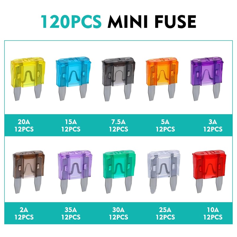 120PCS Fuses Automotive Kit, Mini Fuses Assortment Kit, Blade Fuse,