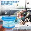 A32F02 Filters Replacement Compatible with Ryobi 18V ONE+ Wet/Dry Hand