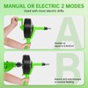 SYANSPAN Heavy Duty Dual Mode (Manual/Automatic) Plumbing Auger, Clog Remover
