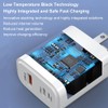 PD30W Dual Fast Charging Plug, PD3.0 Fast Charging Protocol, High-efficiency,