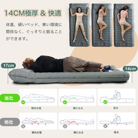 Origem Air Mat, 5.5 inches (14 cm) Thick, Ultra Lightweight: Sleeping Mat, Foot Type, Infinite Connection, Pillow Included, Comfortable for Sleeping, Air Mat, Camping, Outdoors, Disasters, Camping