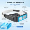 Headband Magnifier with Rechargeable Light,1.5X - 3.5X,4 Replaceable Lenses,Suitable for