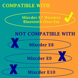 TaiZiChangQin E7 Upgrade Ear Pads Replacement Compatible with Mixcder E7 Wireless Bluetooth Over-Ear Headphones (Velour Black)
