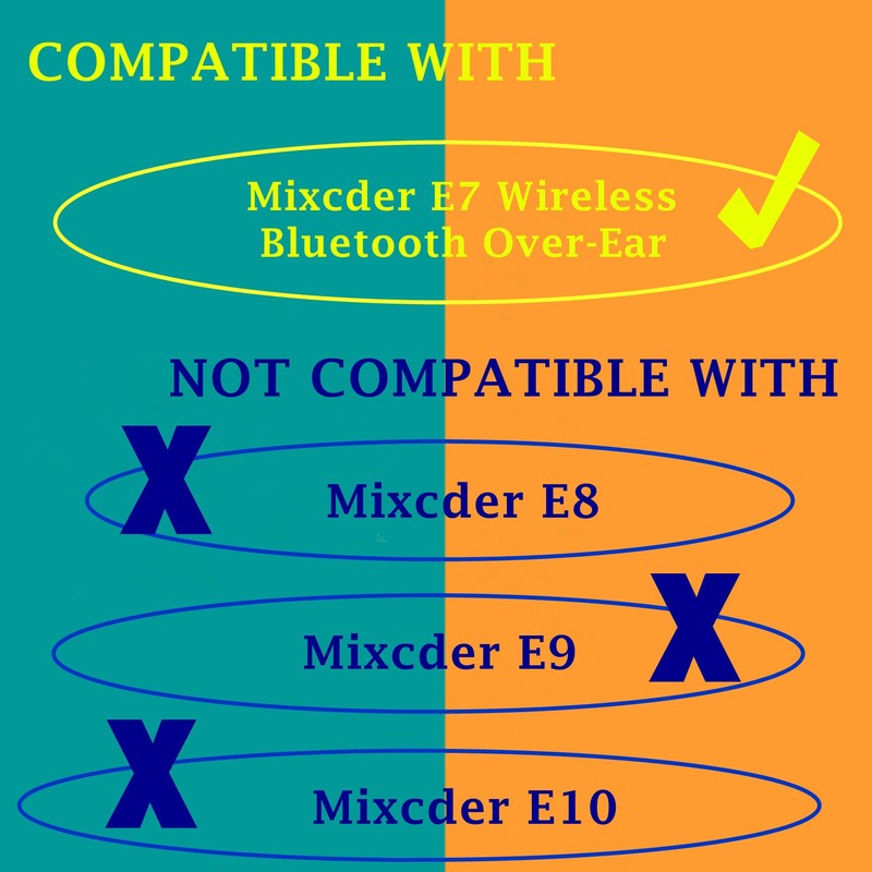 TaiZiChangQin E7 Upgrade Ear Pads Replacement Compatible with Mixcder E7